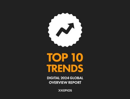 "Explore the 10 Most Liked Posts of 2024"