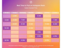 The Top Trending Posts of 2025