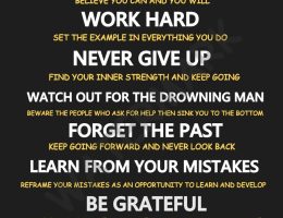 Motivated by Men's Style