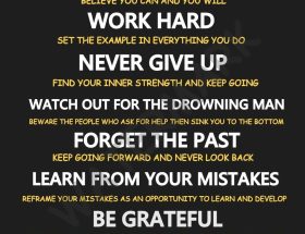 Motivated by Men's Style