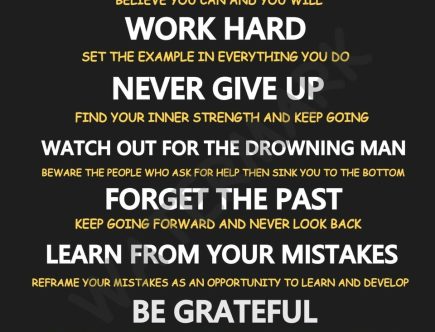 Motivated by Men's Style