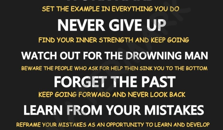 Motivated by Men's Style