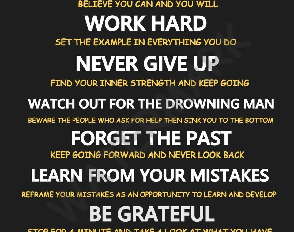 Motivated by Men's Style