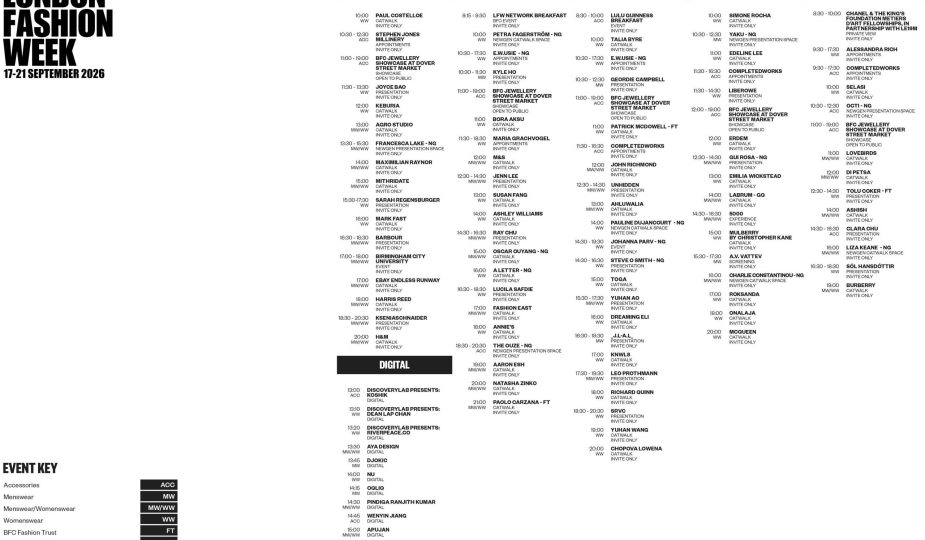 London Fashion Week Spring 2027 Complete Itinerary Unveiled