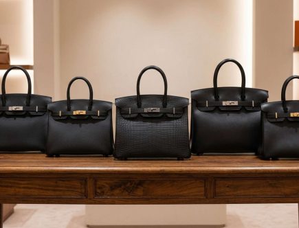 Investigating the Accessibility of Secondhand Birkin Hermes Bags for Purchase
